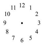 graphic clock dial